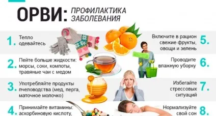 Профілактика застуди в домашніх умовах, засоби лікування (кошти) Профілактика застуди в домашніх умовах, засоби лікування