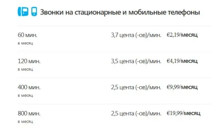Програма для спілкування skype