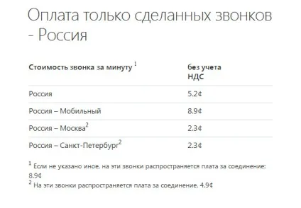 Програма для спілкування skype