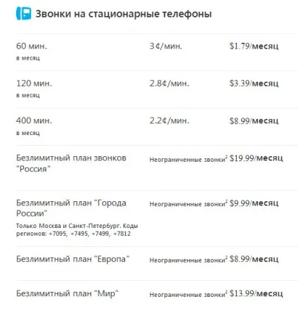 Програма для спілкування skype