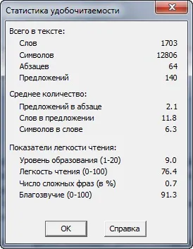 Перевірка правопису в office 2010