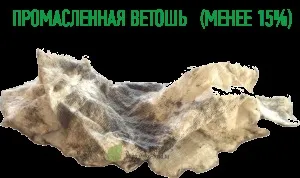 Промаслена ганчір'я - утилізація, зберігання, розрахунок (промаслена) Промаслена ганчір'я - утилізація, зберігання, розрахунок