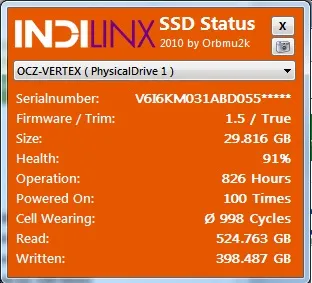 Перевірка швидкості ssd диска