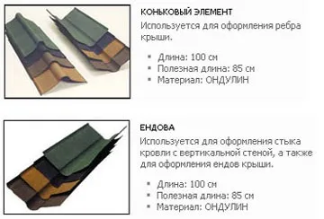 Виробляємо монтаж покрівлі з ондуліна для будинку своїми руками (покриття покрівлі ондулін) Виробляємо монтаж покрівлі з ондуліна для будинку своїми руками