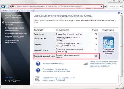 Перевірка швидкості ssd диска