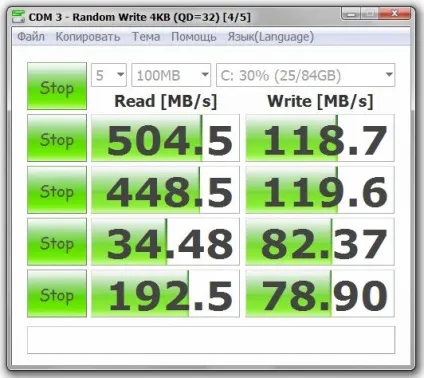 Перевірка швидкості ssd диска