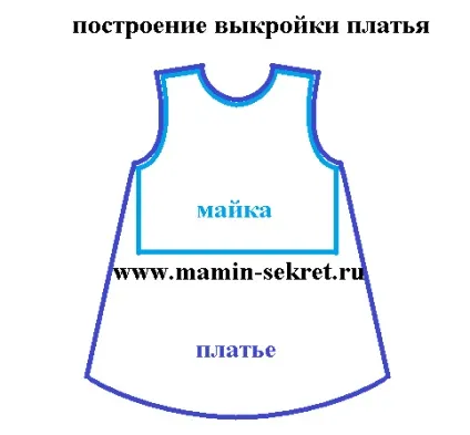 Проста форма дитячого сукні