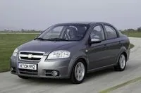 П'ять кращих іномарок за ціною lada priora (lada) П'ять кращих іномарок за ціною lada priora
