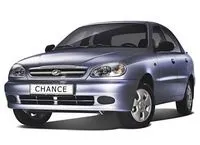 П'ять кращих іномарок за ціною lada priora (приблизно рублів Комплектація Кондиціонер) П'ять кращих іномарок за ціною lada priora