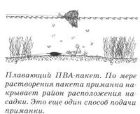 Пва пакети для риболовлі