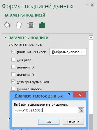 Бульбашкові діаграми в excel 2013