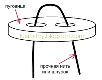 гудзиковий шарнір