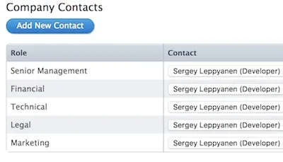 Публікація свого застосування в appstore (додатки iTunes Connect) Публікація свого застосування в appstore