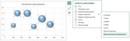 Бульбашкові діаграми в excel 2013