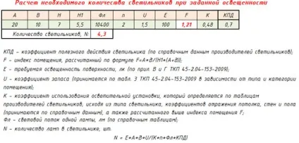 Розрахунок необхідної кількості світильників при заданій освітленості, проектування (необхідного) Розрахунок необхідної кількості світильників при заданій освітленості, проектування