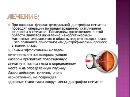 Пляма Фукса - причини і лікування