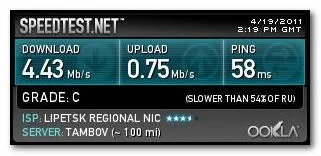 Роздаємо wi-fi без роутера (програма connectify)