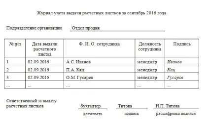 Розрахунковий листок із зарплати зразок, журнал видачі та наказ (листок) Розрахунковий листок із зарплати зразок, журнал видачі та наказ