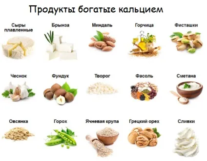Реабілітація після перелому кісточки із зміщення і без (після) Реабілітація після перелому кісточки із зміщення і без