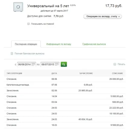 Розділ «вклади і рахунки» в ощадбанк онлайн - загальна інформація
