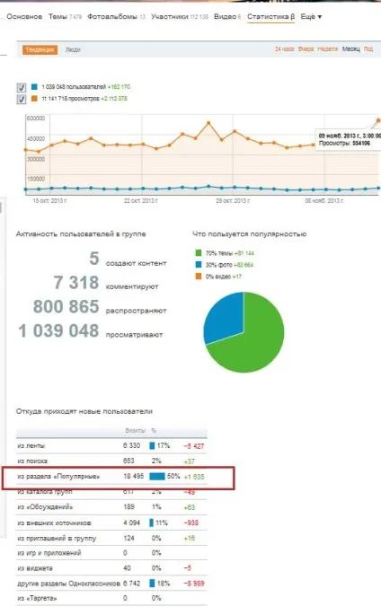 Розміщення посилань на цей сайт заборонено (розміщення) Розміщення посилань на цей сайт заборонено