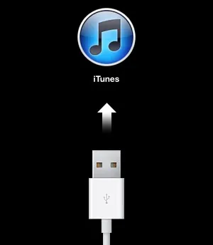 Recovery mode - режим відновлення для iphone, ipad і ipod touch