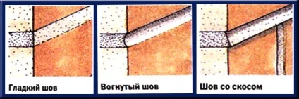 Ремонт цегляної кладки, сам