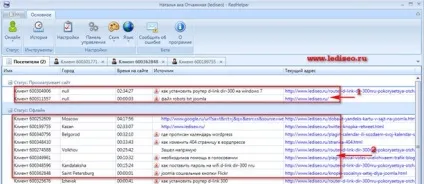 Redhelper або як створити онлайн консультацію на сайті безкоштовно (redhelper) Redhelper або як створити онлайн консультацію на сайті безкоштовно