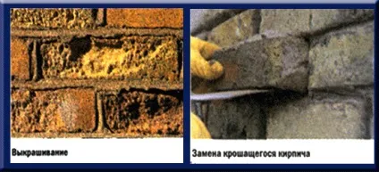 Ремонт цегляної кладки, сам