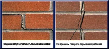 Ремонт цегляної кладки, сам
