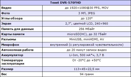 Реєстратор full hd - texet dvr-570fhd