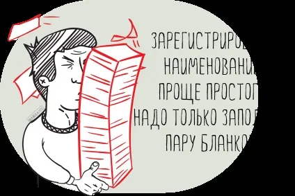 Реєстрація фірмового найменування (передбачена обов'язковому порядку) Реєстрація фірмового найменування