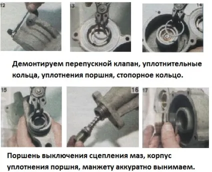 Ремонтуємо ПГУ маз