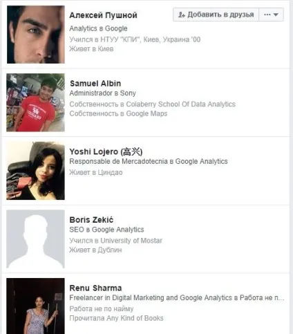 Рекрутинг в facebook круті Лайфхак, про які ви не здогадуєтесь (pages-named employees intersect) Рекрутинг в facebook круті Лайфхак, про які ви не здогадуєтесь