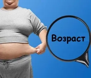 Вік і вага, мій вік