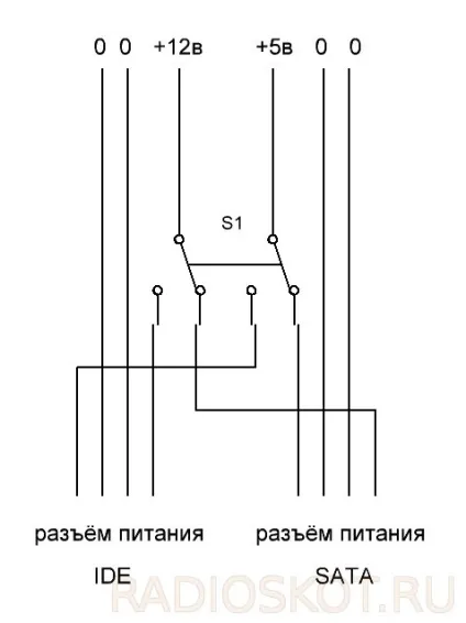 Зовнішній usb накопичувач на вінчестерах (зовнішній) Зовнішній usb накопичувач на вінчестерах