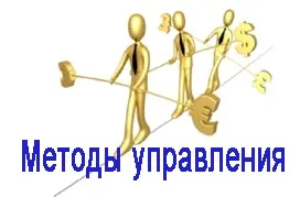 ризики форекс