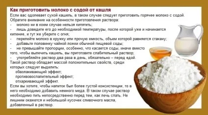 Рецепти лікування содою по Неумивакіна (лікування) Рецепти лікування содою по Неумивакіна