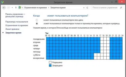 Батьківський контроль в windows 8