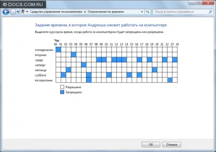 Батьківський контроль »і його інструменти в windows 7 (« Засоби управління користувачем) Батьківський контроль »і його інструменти в windows 7