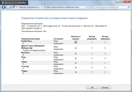Батьківський контроль »і його інструменти в windows 7 (« Батьківський контроль »можна) Батьківський контроль »і його інструменти в windows 7
