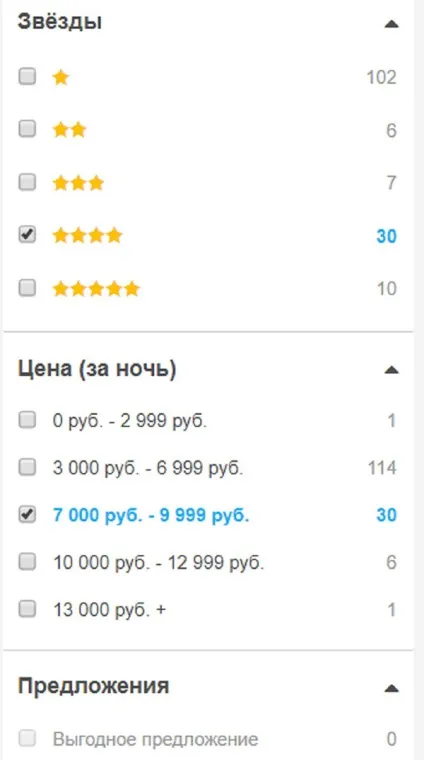 Roomguru - корисна знахідка для мандрівників (книги) Roomguru - корисна знахідка для мандрівників