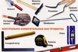 Російська піч в сучасному будинку (піч) Російська піч в сучасному будинку