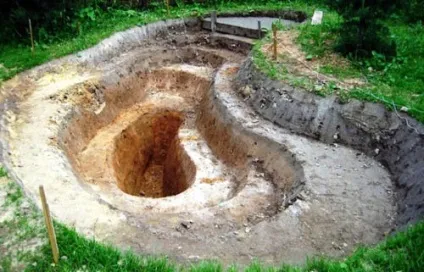 Саморобний ставок на дачі своїми руками - покроковий опис (дачі) Саморобний ставок на дачі своїми руками - покроковий опис