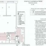Збірка щита розподільного, все про ремонт квартири (розподільного) Збірка щита розподільного, все про ремонт квартири