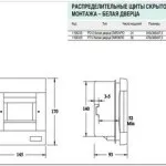 Збірка щита розподільного, все про ремонт квартири (ремонт) Збірка щита розподільного, все про ремонт квартири