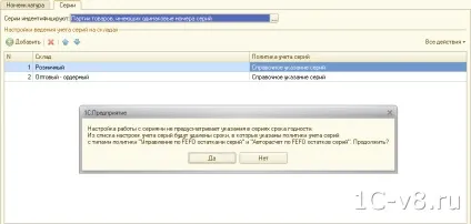 Серії та терміни придатності товарів ут 11