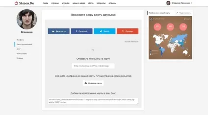 Секрети карти подорожей