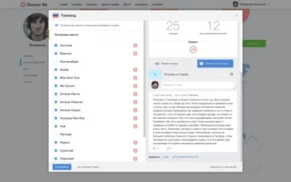 Секрети карти подорожей