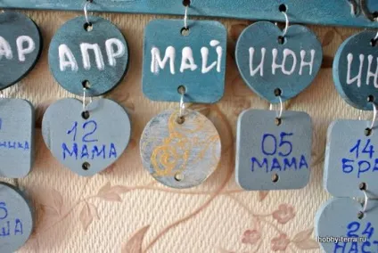 сімейний календар